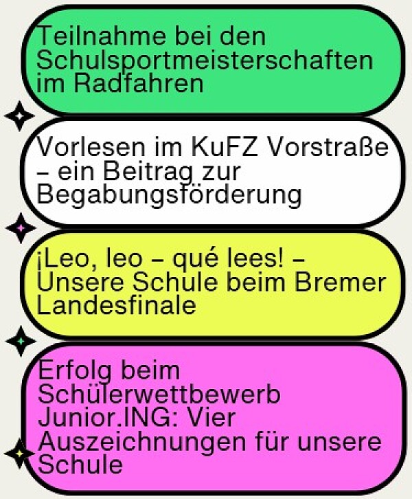 Neuester Blogbeitrag